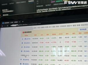 權值股比翠玉白菜還綠…台股「跳恰恰」慘跌53點　三大法人賣超83億