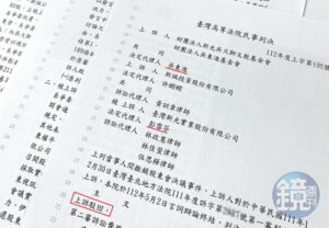 【新光大哥告弟媳1】吳東進還在發言就被宣告散會　彭雪芬挨告被判無罪原因曝光